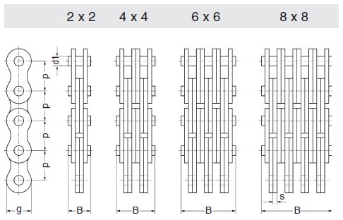 BL (DIN 8152) amerikai szabványú flyer láncok - 02