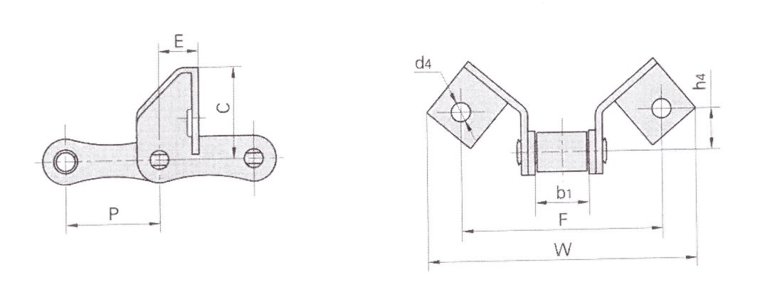 Kukorica- és napraforgó-adapter láncok